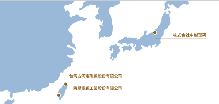 関係会社（国内・海外） : 古河マグネットワイヤ株式会社（FMGW）